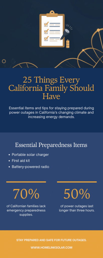 power outage checklist California